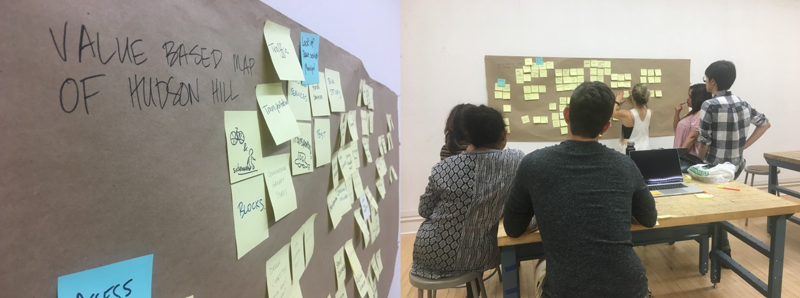 Research wall / affinity mapping