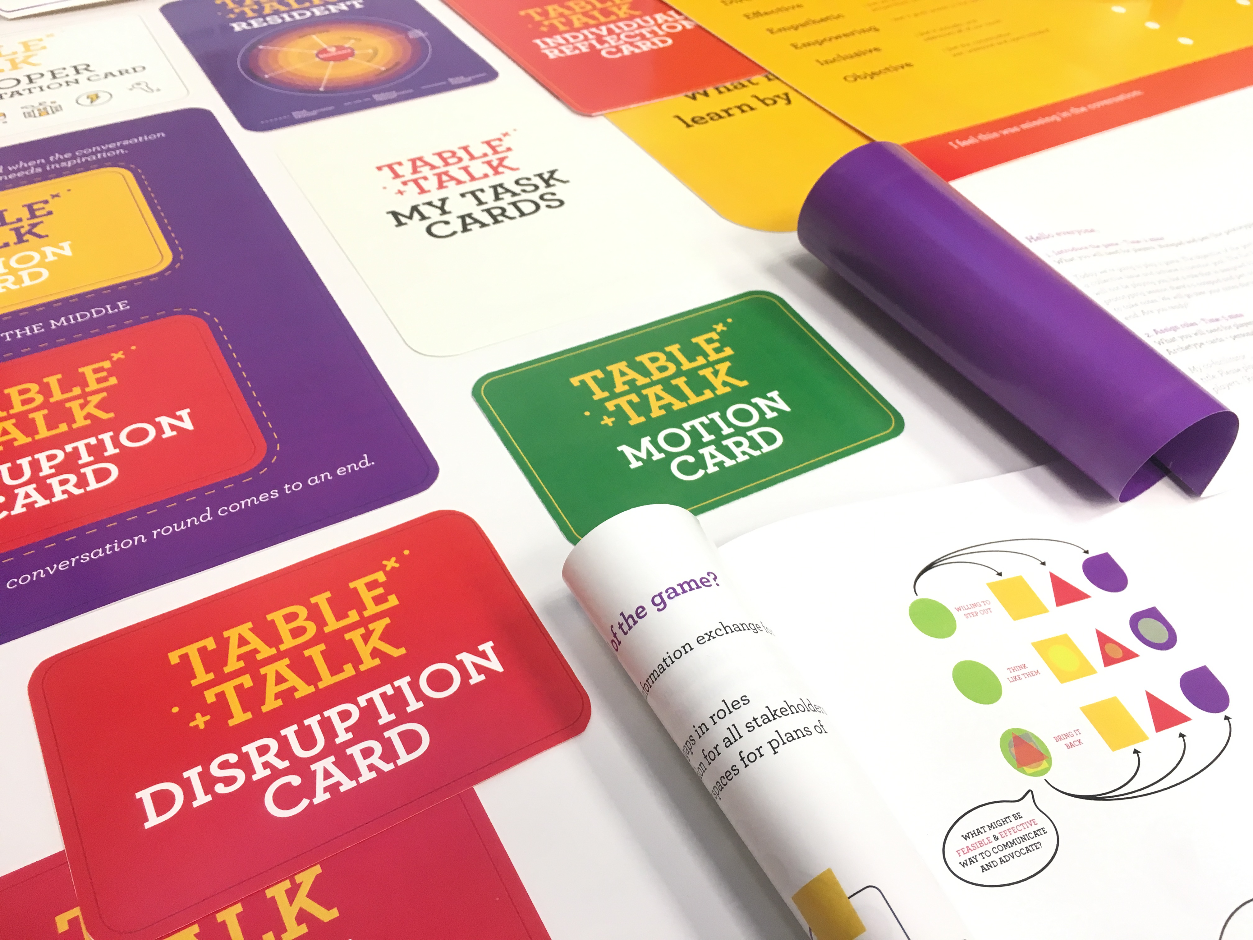 Table Talk — project snapshot